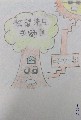 國語第13課閱讀理解創作小書